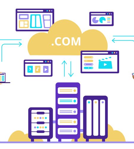 What is Shared Hosting?