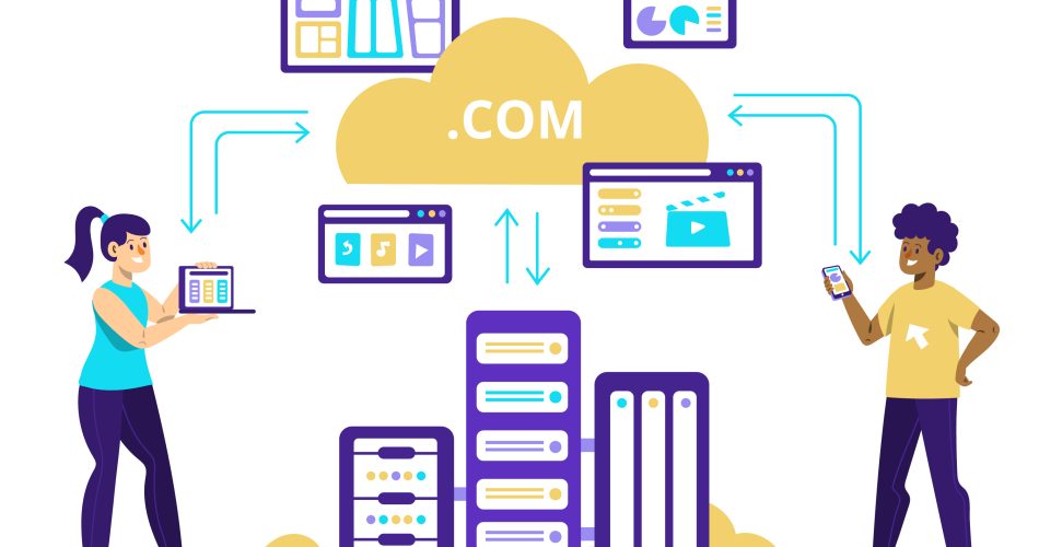 What is shared Hosting?